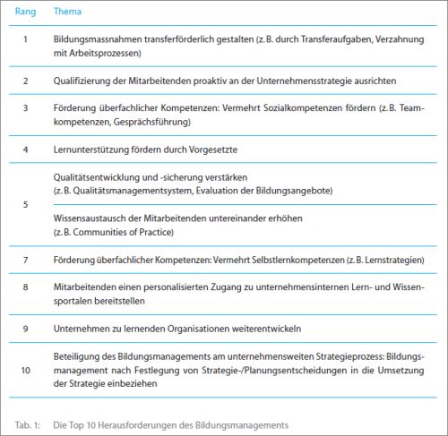 scil_201010.jpg